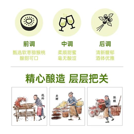 东星猕猴桃酒经典果酒瓶装7度软枣猕猴桃小酒 330ml 沈农食品产业研究院 商品图1