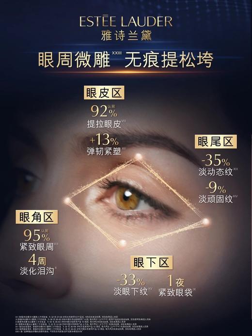 雅诗兰黛新特润修护抗皱紧塑眼霜15ml 小棕瓶微雕眼霜 商品图5