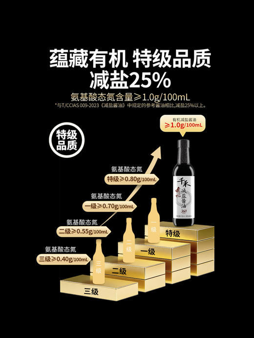 【自提】M 千禾 有机减盐酱油 500mL*3 商品图3