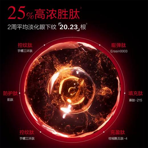 丸美多重胜肽紧致淡纹嘭弹眼霜30g 商品图4