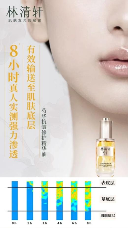 林清轩芍华抗皱精华油40ml 商品图3
