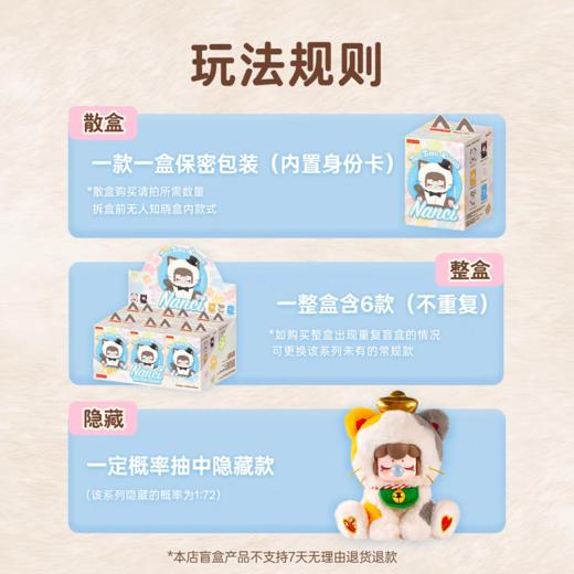 Nanci系列盲盒 商品图2