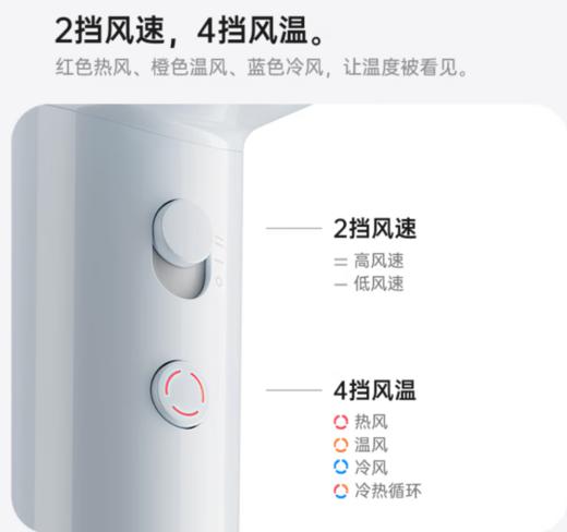 徕芬Laifen SE Lite 家用入门款高速吹风机 莱芬大风力速干低噪学生宿舍便携风筒 礼物推荐 商品图11