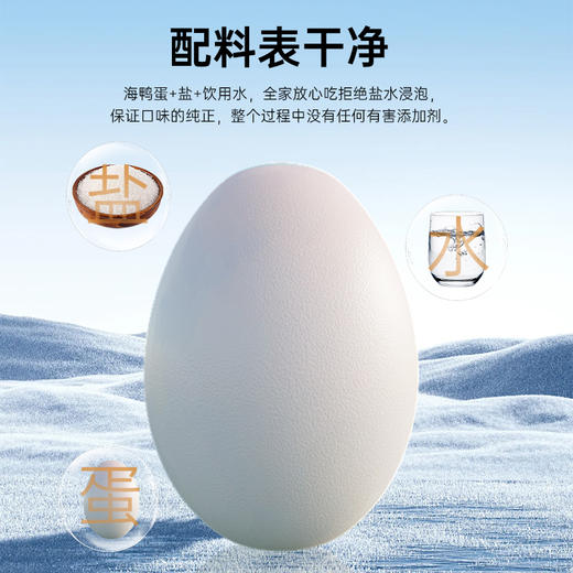 初生海鸭蛋900克（20只）礼盒 商品图2