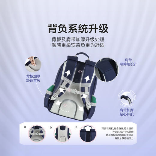 【自提】M 新秀丽 儿童书包海军蓝/绿色 商品图3