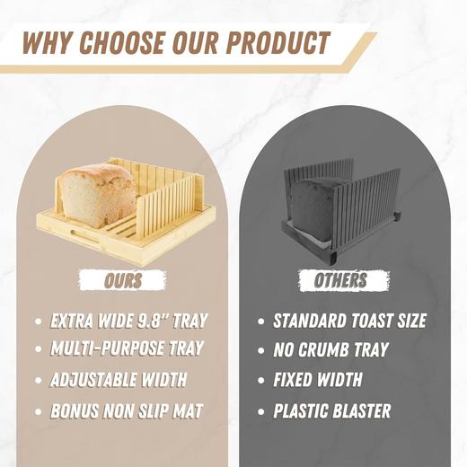 美国 KENOMAZA 竹制面包切片器 可调节尺寸 带碎屑托盘和防滑垫 商品图1