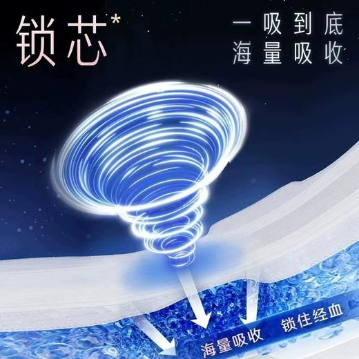 苏菲卫生巾290mm*8片超薄日用超熟睡裸感肌夜用姨妈巾 商品图1