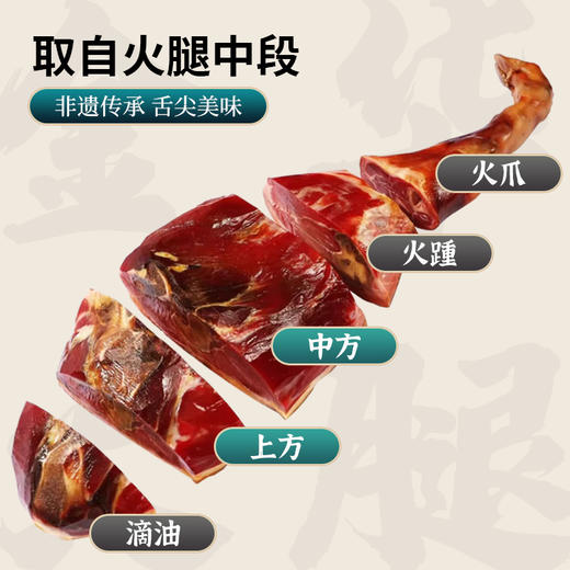 丁山河传承•经典-滋补礼盒2.0KG 商品图2