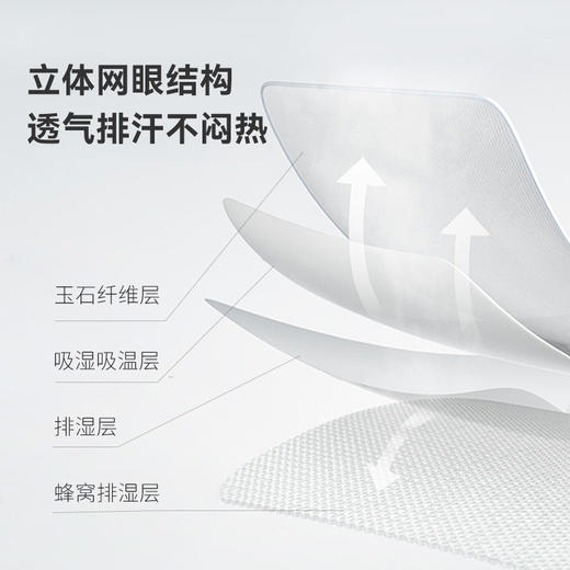 【秒杀】ibaby×outlast太空科技恒温春夏冰沙凉凉枕套 商品图3