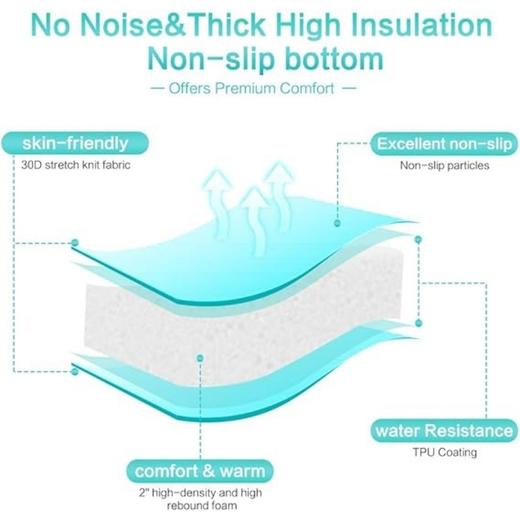 美国 Bessport 自充气睡垫 湖蓝色 轻便紧凑 适合背包旅行和徒步 X0016O9RQP 商品图6