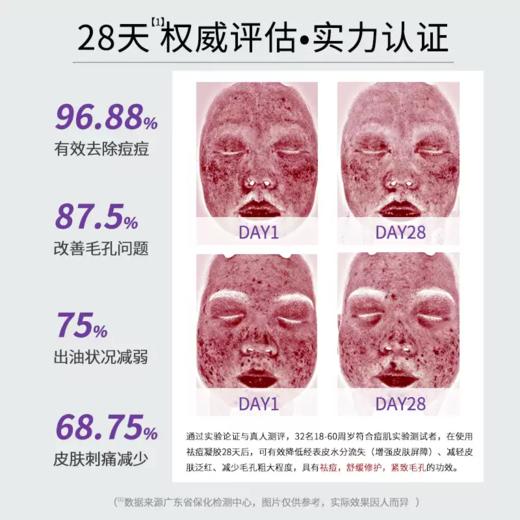 纤芳集透悦苍术祛痘修护凝胶20g 商品图2