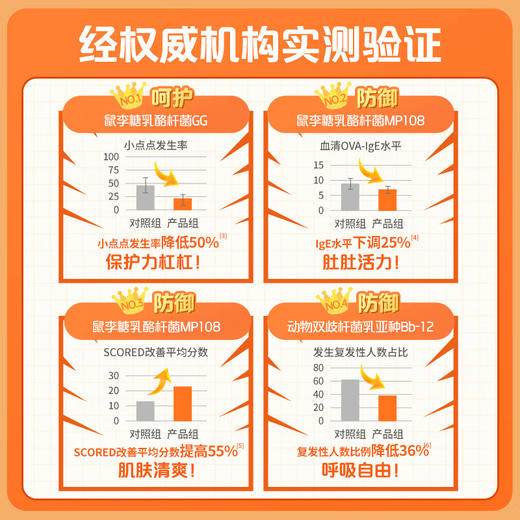 爱益森安敏·活性乳酸菌粉30袋/罐（保质期至2026年12月） 商品图4