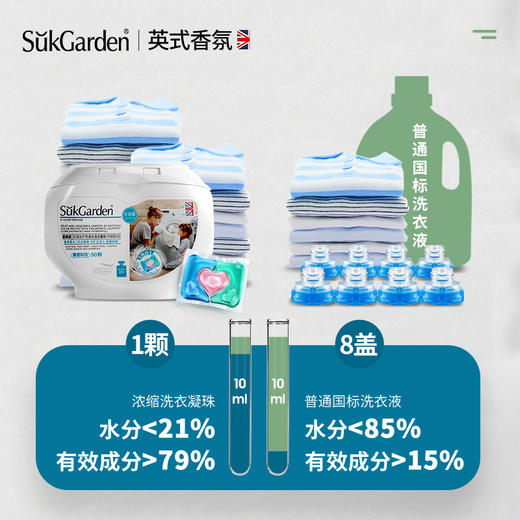 SukGarden蔬果园3D炫彩护色香氛洗衣凝珠（浓缩强效型）线下版-10g×50颗 商品图2