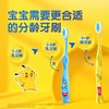 高露洁儿童牙刷(6岁以上)软毛单支装/1支（型号随机） 商品缩略图5