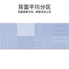 XFREE-TOi图益-甄嬛传-花面交相映-1000片 商品缩略图4