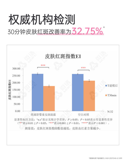 芮洣舒婴童安润面霜50g 商品图3