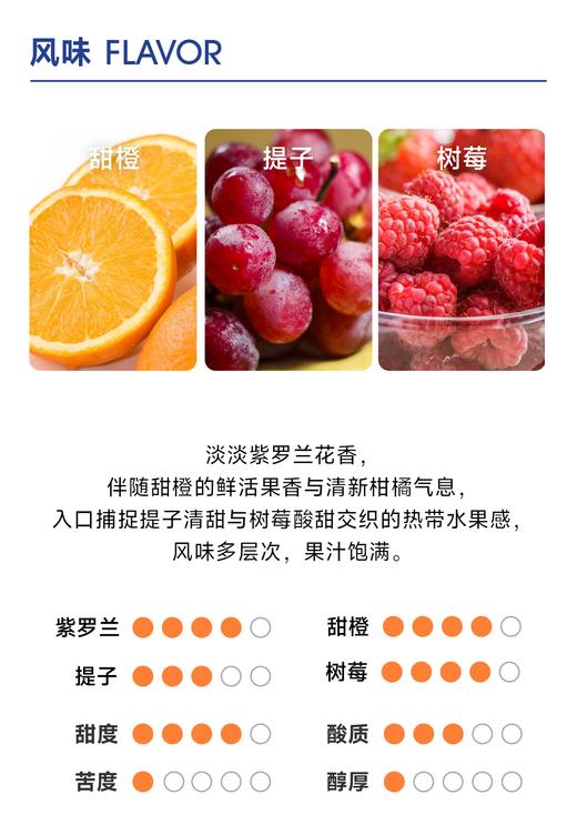 我的小庄园｜紫罗兰 甜橙 树莓 商品图2