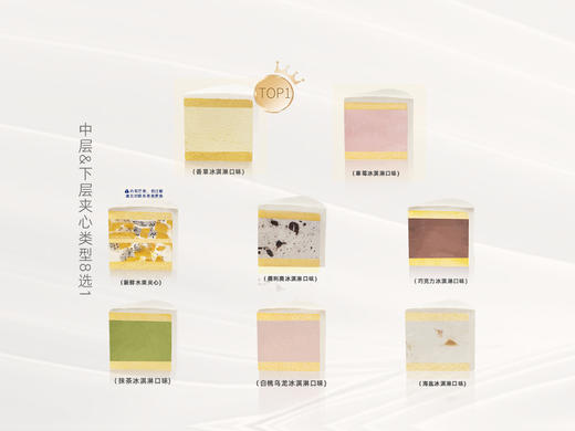 【暴富大G】双层冰淇淋/水果生日蛋糕 商品图1