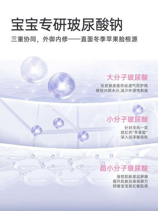 芮洣舒婴童安润面霜50g 商品图2