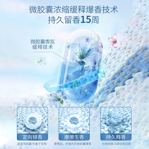 SukGarden蔬果园天然精油长效留香珠（香水蓝风铃与爱丽丝鸢尾）-228g 商品图3