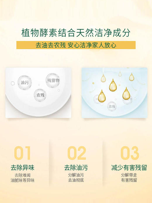 SukGarden蔬果园橘彩星光果蔬餐具净 泵装-800g+500g（1.3kg） 商品图5