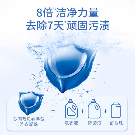 SukGarden蔬果园英国蓝风铃香氛洗衣凝珠（特通专供）-8g×42颗 商品图3