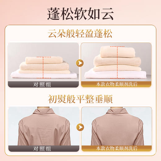 SukGarden蔬果园乌木玫瑰精油香氛衣物柔顺剂-1kg 商品图3