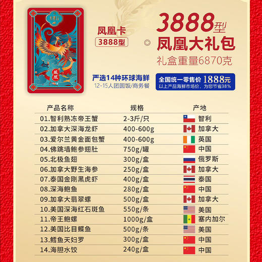 【渔礼记年年有渔海鲜礼盒】精选海鲜大礼包 感受环球海鲜魅力（下单后3-4天发货） 商品图5