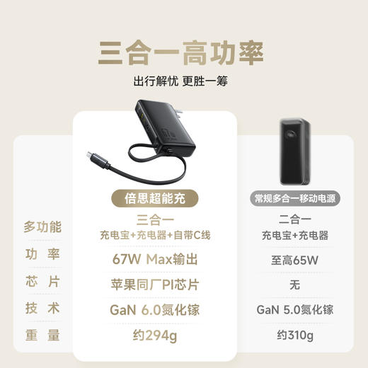 【智慧办公组合】倍思 Nomos NT11 超能充数显移动电源 10000mAh 67W +倍思 Bass系列 BC1 开放式真无线耳机（耳夹） 商品图5