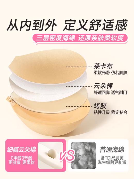 LiLiU外扩显大蜜桃杯小胸聚拢胸贴漫画胸承托隐形加厚2CM AB小婚纱春夏女 黑粉盒外扩胸贴 商品图1