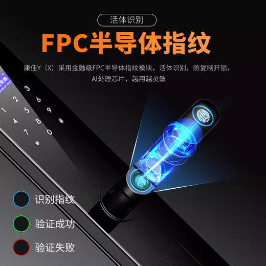 康佳（KONKA）指纹锁智能门锁家用防盗电子入户室内大门锁办公木门半自动密码锁 LX升级带屏款 商品图2