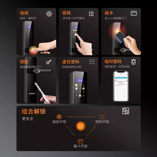 康佳（KONKA）指纹锁智能门锁家用防盗电子入户室内大门锁办公木门半自动密码锁 LX升级带屏款 商品图1