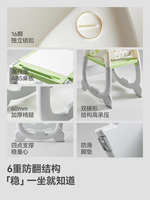 贝肽斯百变宝宝餐椅多功能婴儿餐桌椅儿童成长椅家用吃饭学座椅子 商品图2