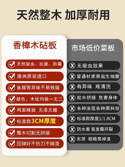 哈萝厨房高端菜板抗菌防霉实木家用整木无拼接香樟木砧板切板进口-YHD 商品图4
