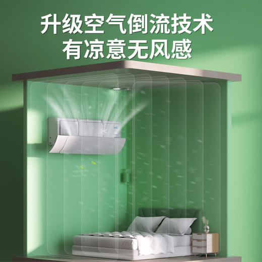 【天猫销量10万+】艾仕可 挂机通用加长款空调挡风板 可伸缩58.5~95.5cm 防直吹不易凝水 I款挂式 商品图2