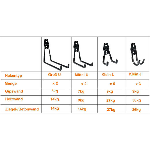 【12个装】美国沃尔玛 Techshare 重型金属大挂钩 加固型双钩 强力承重 4种不同尺寸 商品图5