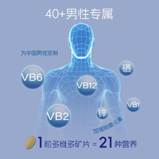 华北制药40+男士营养包 复合维生素矿物质熬夜应酬呵护   送老公生日礼物 商品图3