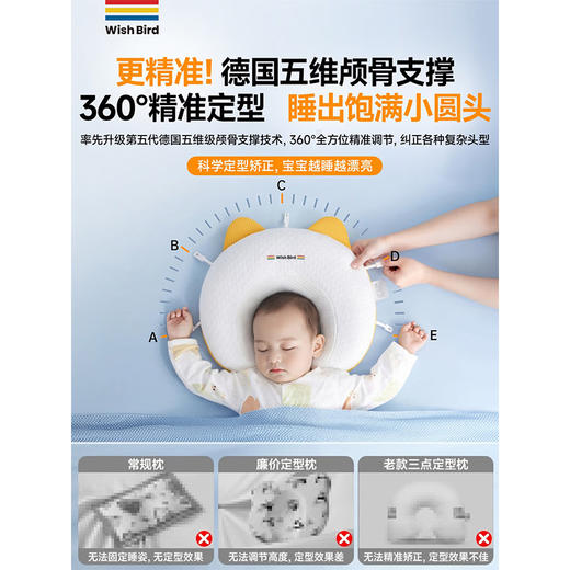 【京东热卖198元】德国品质 愿望良品 第二代婴儿定型枕 ZT20 白色 定型枕婴儿0-6个月睡圆头0-1岁纠正偏头型 承托护脊 商品图2