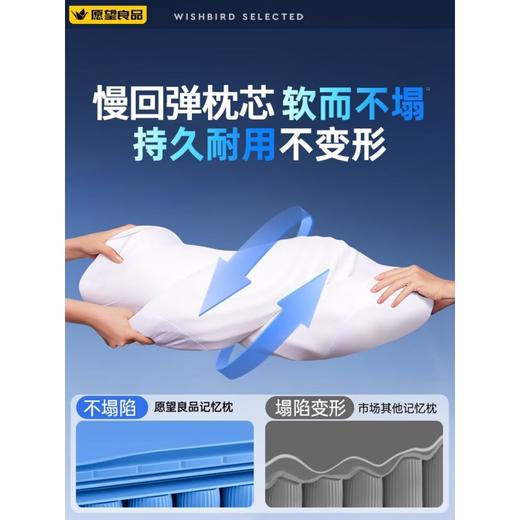 【京东热卖398元 好评5000+】Wish Bird/愿望良品 记忆棉枕芯 JK-82 不含枕套 商品图2