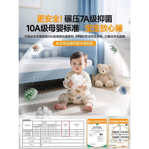 【京东热卖198元】德国品质 愿望良品 第二代婴儿定型枕 ZT20 白色 定型枕婴儿0-6个月睡圆头0-1岁纠正偏头型 承托护脊 商品图5