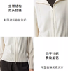 朗姿 简约休闲羊毛针织开衫双拉链高级感LCJH00KCD450 商品缩略图5