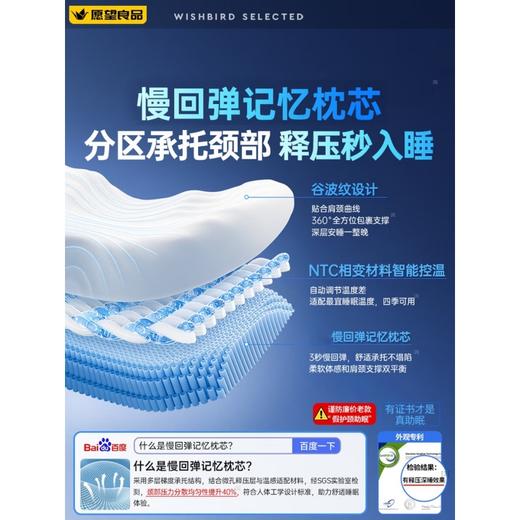 【京东热卖398元 好评5000+】Wish Bird/愿望良品 记忆棉枕芯 JK-82 不含枕套 商品图1