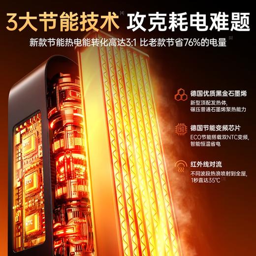 【2025年新款】高品质 德国权尚 全屋升温取暖神器 火凤系列加湿暖风机 MP-ZH9 商品图7