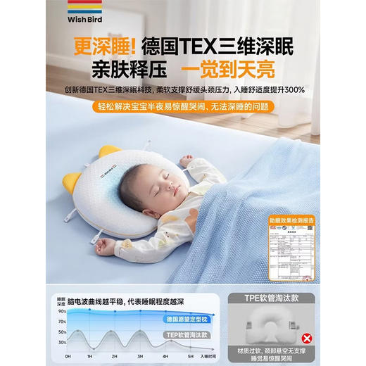 【京东热卖198元】德国品质 愿望良品 第二代婴儿定型枕 ZT20 白色 定型枕婴儿0-6个月睡圆头0-1岁纠正偏头型 承托护脊 商品图4