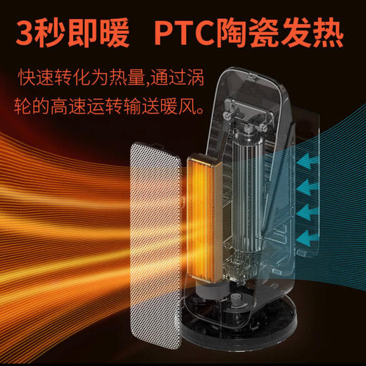 德国品质 火星计划 塔式暖风机 1500W 三秒速热 自动旋转供暖 智能定时 H3 白色 商品图2
