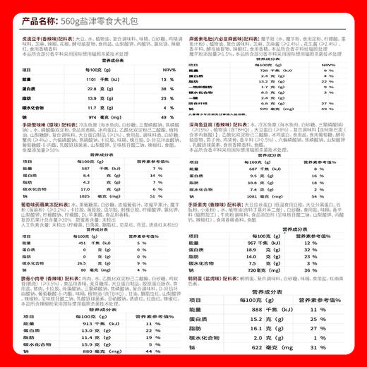 DH盐津铺子辣卤零食礼包560g 商品图5