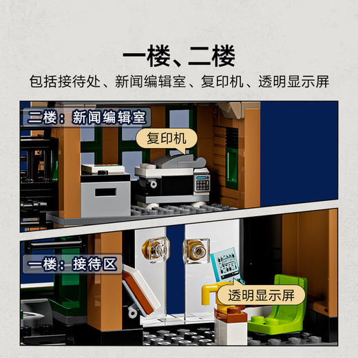 乐高积木 L76342 蜘蛛侠大战神秘客：号角日报社 商品图4