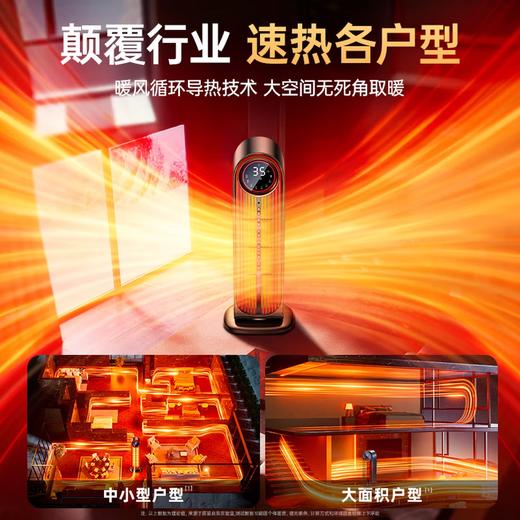 【2025年新款】高品质 德国权尚 全屋升温取暖神器 火凤系列加湿暖风机 MP-ZH9 商品图2