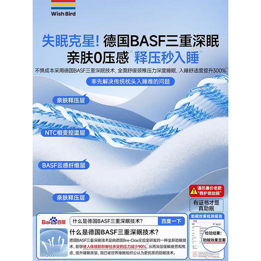 【京东爆款】德国品质 愿望良品 助睡眠枕头 护颈椎记忆棉枕芯专用枕 释压秒入睡 皓月白 中枕8cm-10cm 商品图1