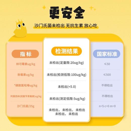 DH 盐津铺子蛋皇鹌鹑蛋（混合口味）142g 商品图2